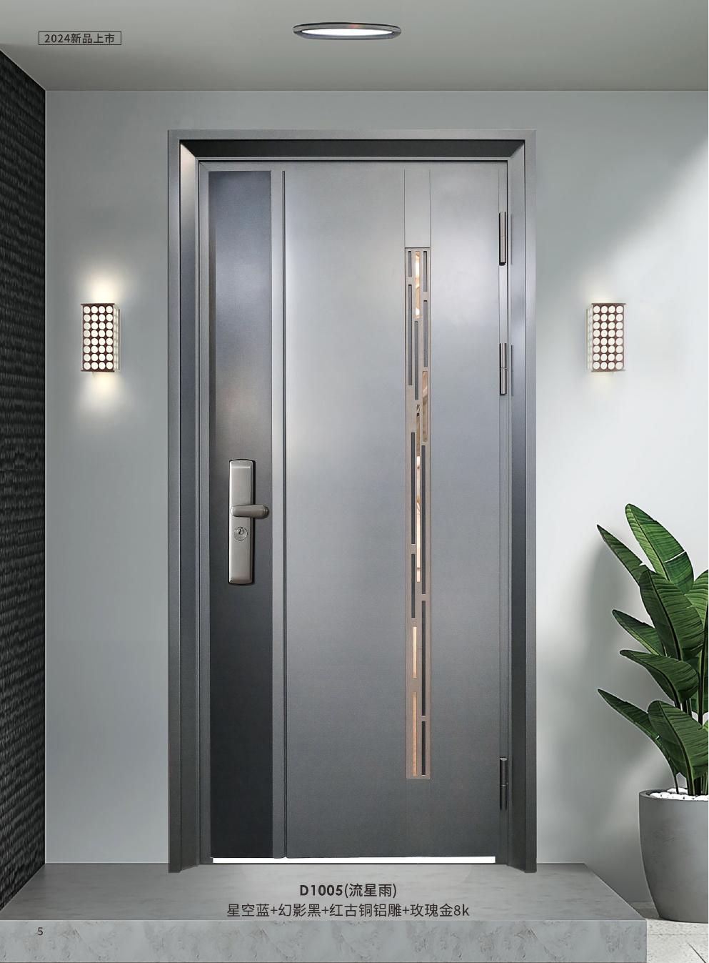 Panel and Frame Options
