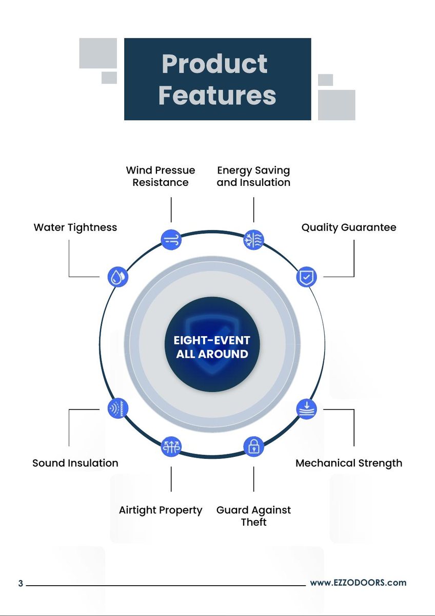 Performance Features