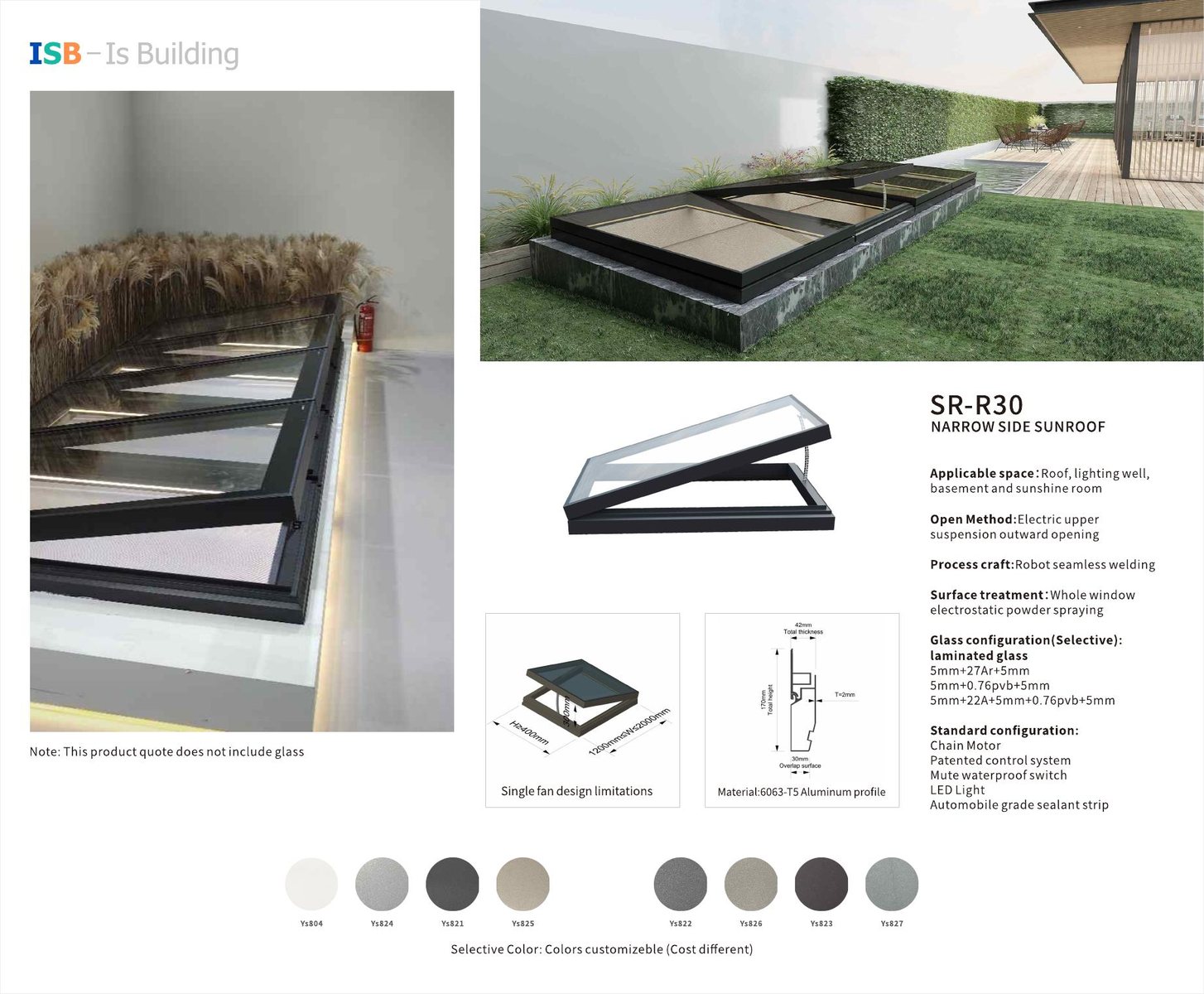 Skylight reference range